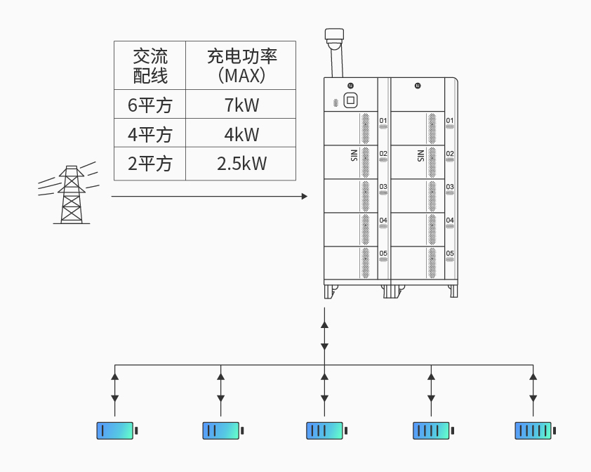 万搏网页_万搏(中国)智能检测换电柜详情图四.jpg