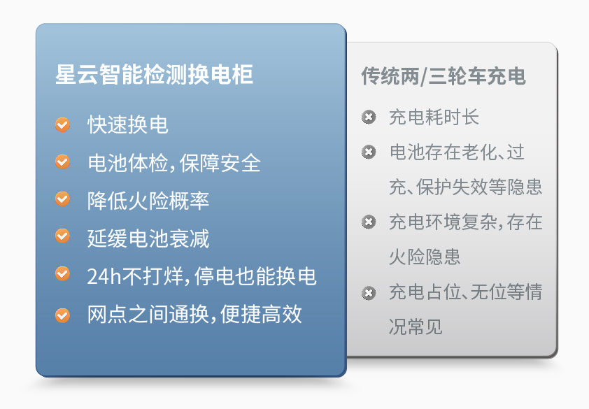 万搏网页_万搏(中国)智能检测换电柜详情图三.jpg