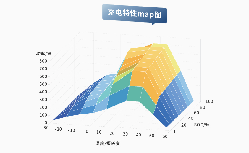 万搏网页_万搏(中国)智能检测换电柜详情图五（3）.jpg