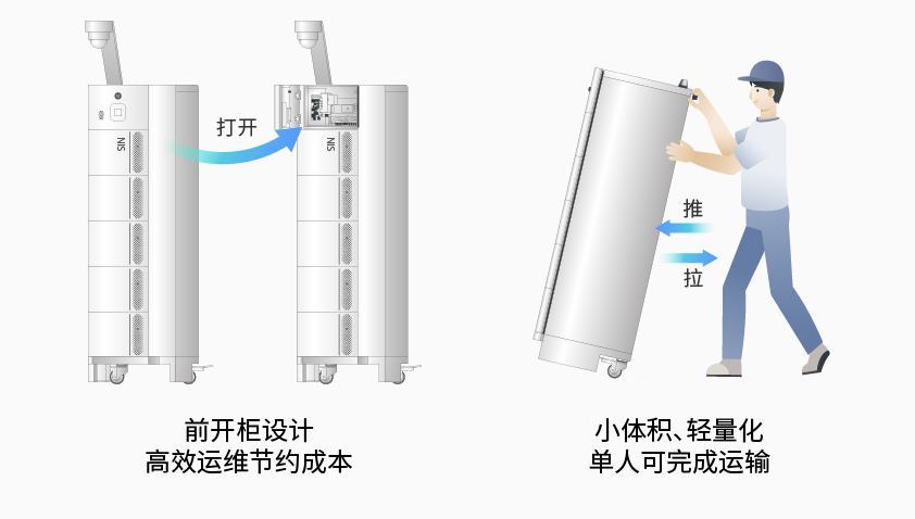 万搏网页_万搏(中国)智能检测换电柜详情图7.jpg