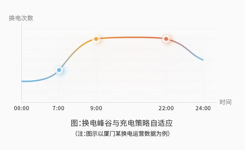 万搏网页_万搏(中国)智能检测换电柜详情图五（1）.jpg