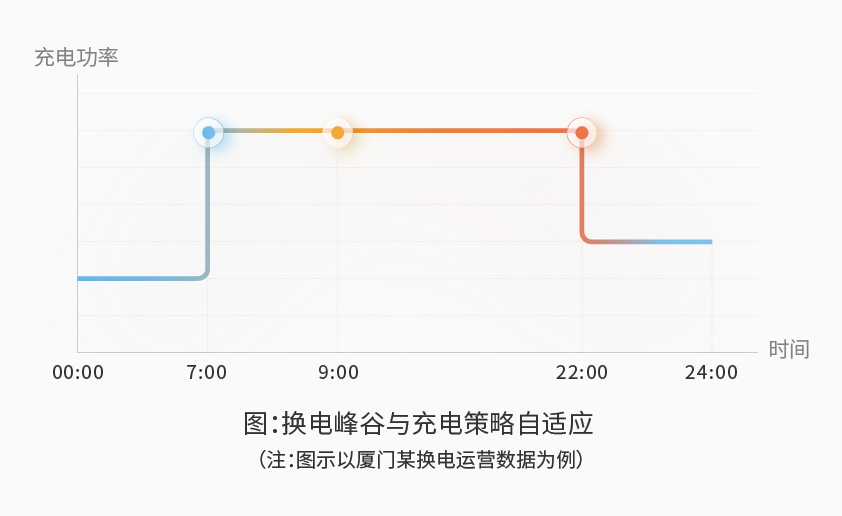 万搏网页_万搏(中国)智能检测换电柜详情图五（2）.jpg