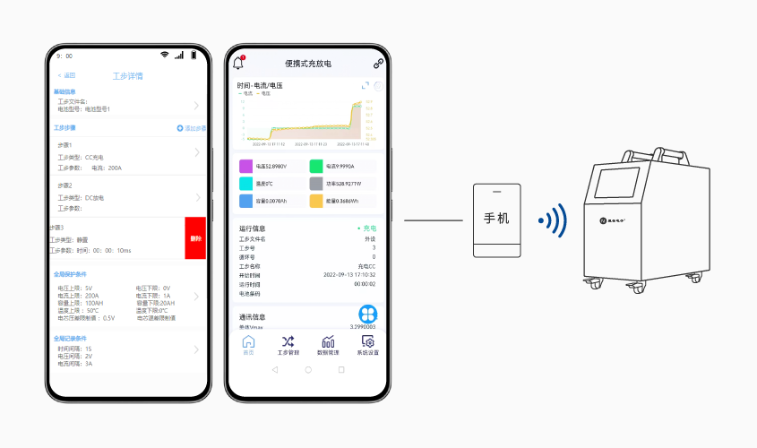 万搏网页_万搏(中国)便携式电池组充放电测试仪_详情-03.png