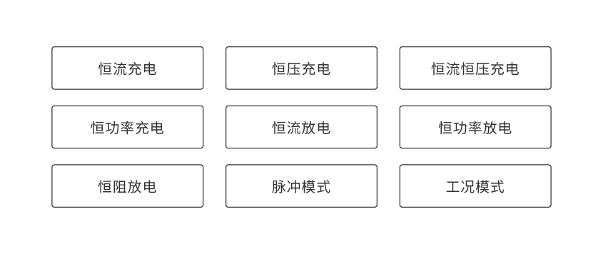 万搏网页_万搏(中国)便携式电池组充放电测试仪_详情-02.png
