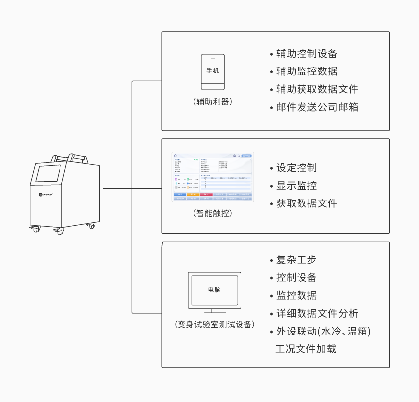 万搏网页_万搏(中国)便携式电池组充放电测试仪_详情-01.png