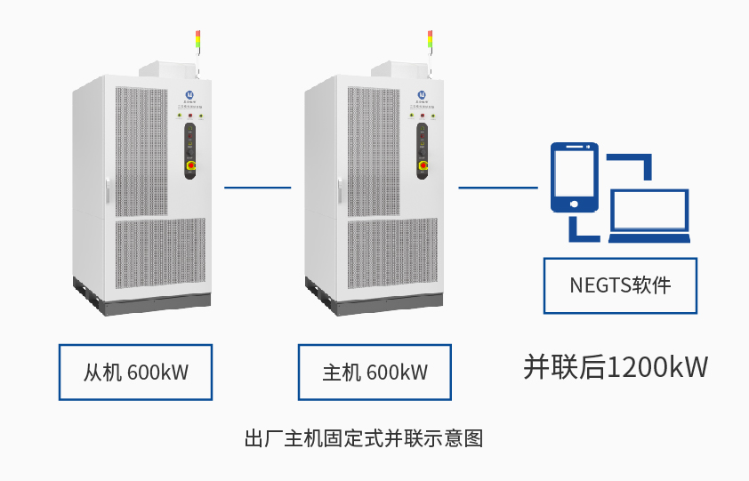 万搏网页_万搏(中国)600kW1650V电池组工况模拟测试系统详情三.jpg