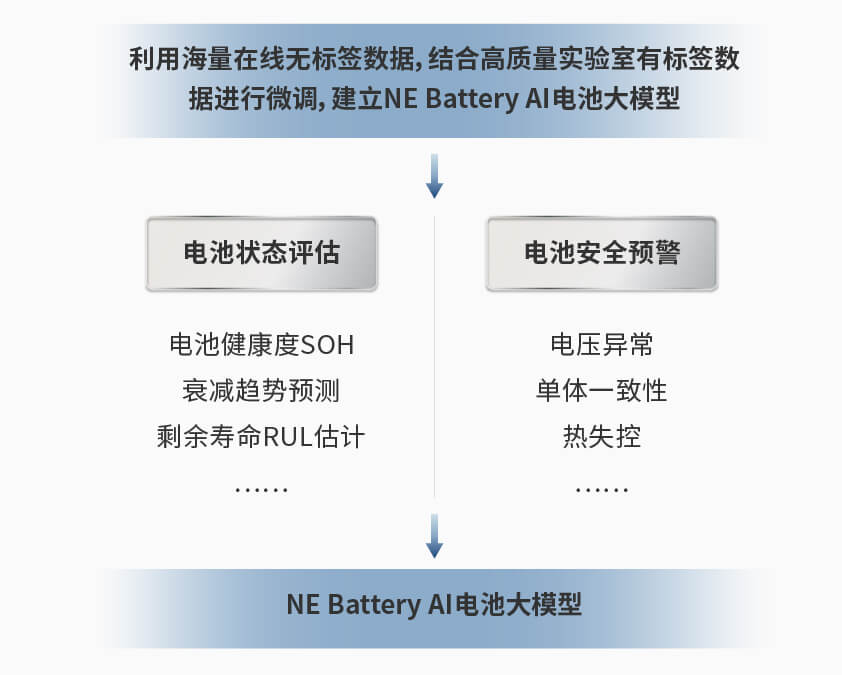 万搏网页_万搏(中国)智能检测换电柜详情图一.jpg